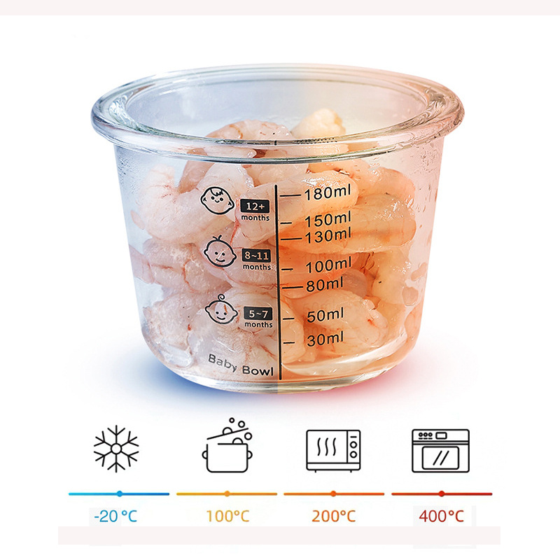 180 мл стеклянные банки для хр – обзор и цена Baby Food Jars Glass